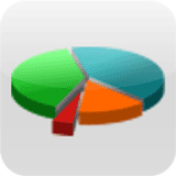 Little Software Stats is a web application that allows users to monitor their software. Little Software Stats is the first runtime intelligence software released as open source and free. It is designed and developed through MySQL and PHP which will allow most web servers to run it. Little Software Stats allows users to collect information including executions, installations, exceptions, and geographical location.